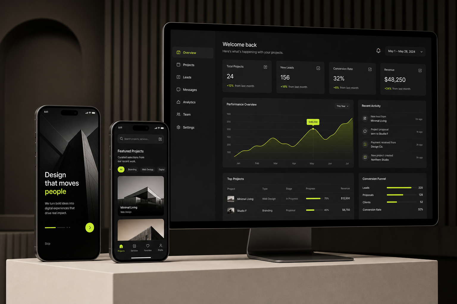 Responsive mobile application and website user interface design